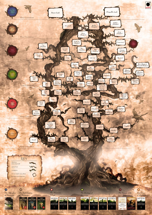 Ohmsford and Leah family tree